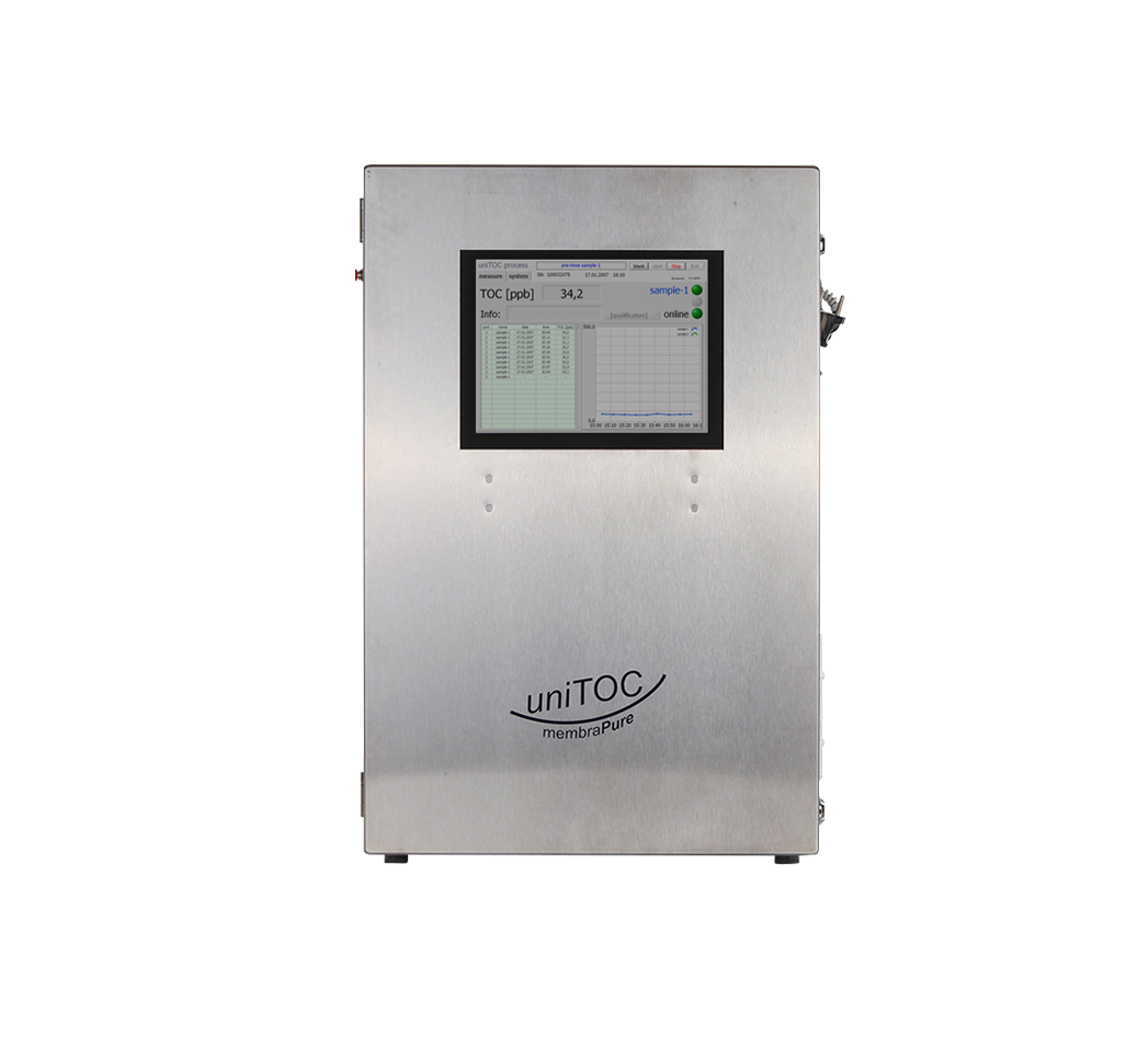 uniTOC Analyzer
